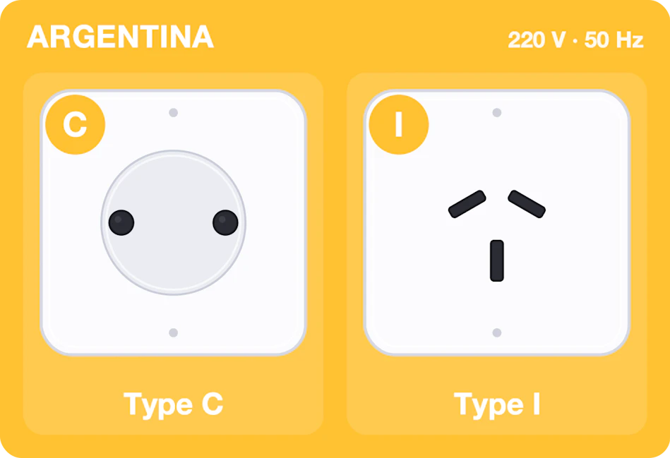 Type C and I sockets used in Argentina, 220 volts 50 hertz