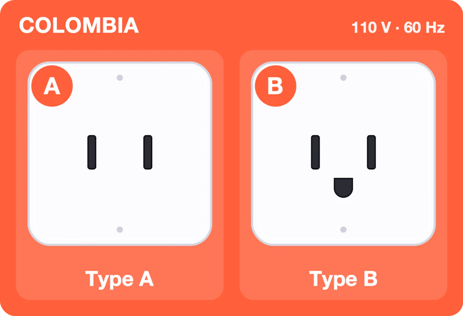 Type A and B sockets used in Colombia, 110 volts 60 hertz