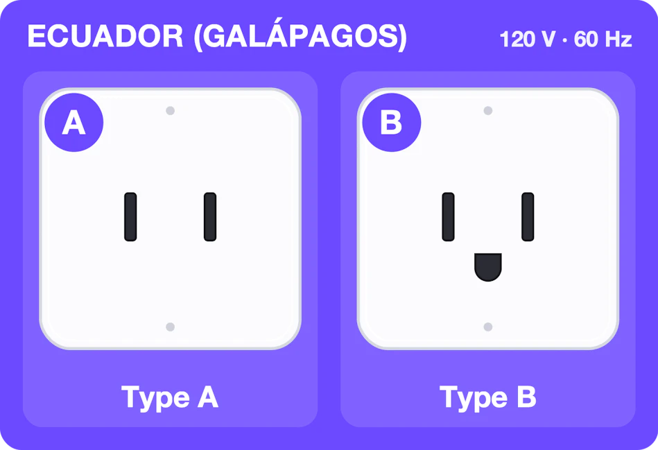Type A and B sockets used in Ecuador (Galápagos), 120 volts 60 hertz