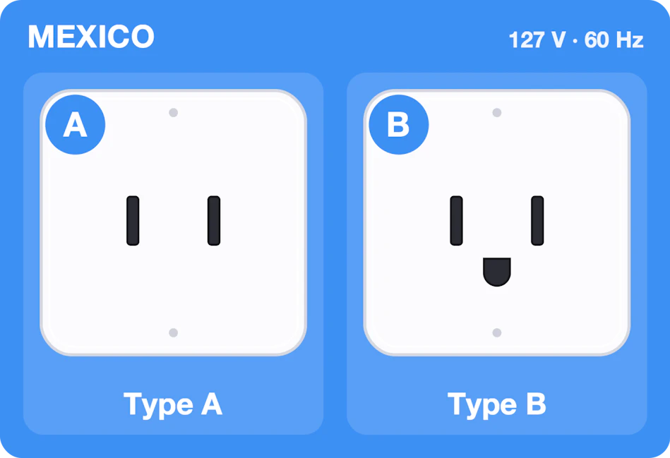 Type A and B sockets used in Mexico, 127 volts 60 hertz