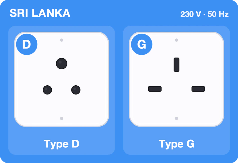 Type D and G sockets used in Sri Lanka, 230 volts 50 hertz