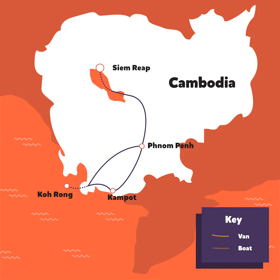 Illustrated map of Cambodia showing a multi-city backpacking tour itinerary by van and boat.